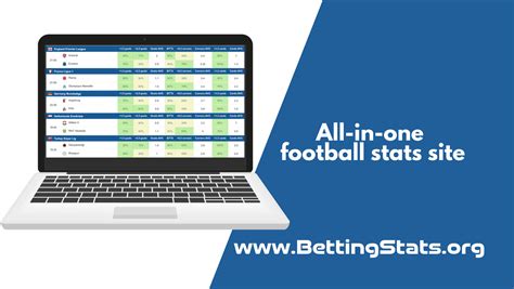 bettingstats|BettingStats.org .